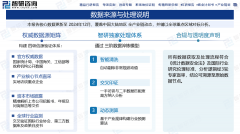 智研征询演讲：中国畜牧机械制制行业市